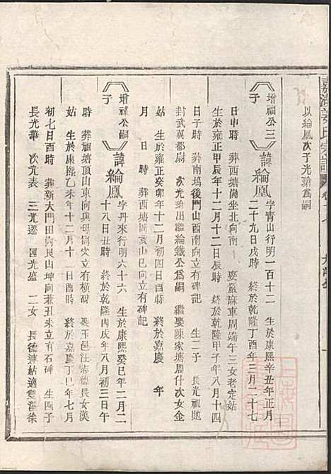 [下载][嘉湖姜氏宗谱]姜祖风_江山姜氏_清光绪31年1905_嘉湖姜氏家谱_十八.pdf