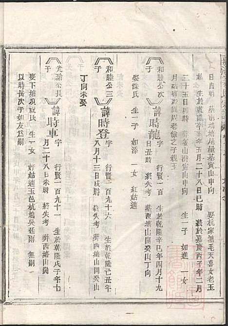 [下载][嘉湖姜氏宗谱]姜祖风_江山姜氏_清光绪31年1905_嘉湖姜氏家谱_十九.pdf