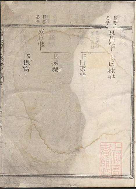 [下载][嘉湖姜氏宗谱]姜祖风_江山姜氏_清光绪31年1905_嘉湖姜氏家谱_二四.pdf