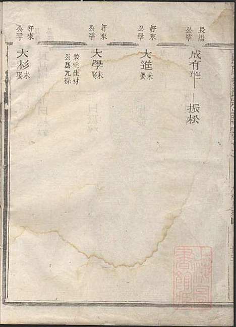 [下载][嘉湖姜氏宗谱]姜祖风_江山姜氏_清光绪31年1905_嘉湖姜氏家谱_二四.pdf