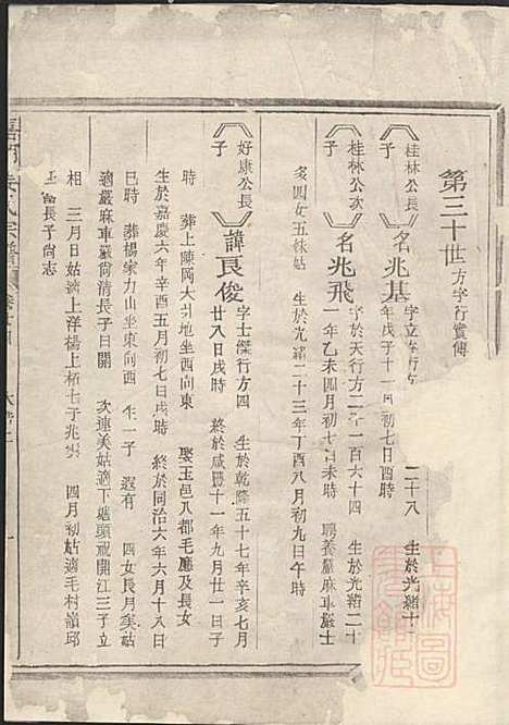 [下载][嘉湖姜氏宗谱]姜祖风_江山姜氏_清光绪31年1905_嘉湖姜氏家谱_二五.pdf