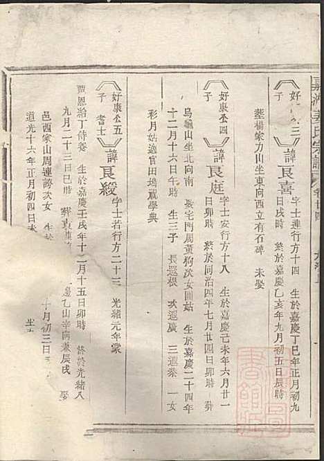 [下载][嘉湖姜氏宗谱]姜祖风_江山姜氏_清光绪31年1905_嘉湖姜氏家谱_二五.pdf