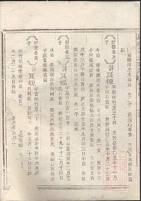 [下载][嘉湖姜氏宗谱]姜祖风_江山姜氏_清光绪31年1905_嘉湖姜氏家谱_二五.pdf