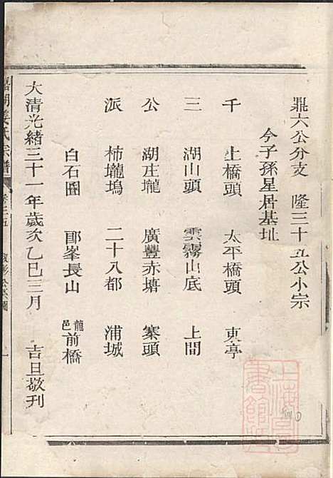 [下载][嘉湖姜氏宗谱]姜祖风_江山姜氏_清光绪31年1905_嘉湖姜氏家谱_三四.pdf