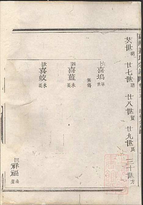 [下载][嘉湖姜氏宗谱]姜祖风_江山姜氏_清光绪31年1905_嘉湖姜氏家谱_三四.pdf