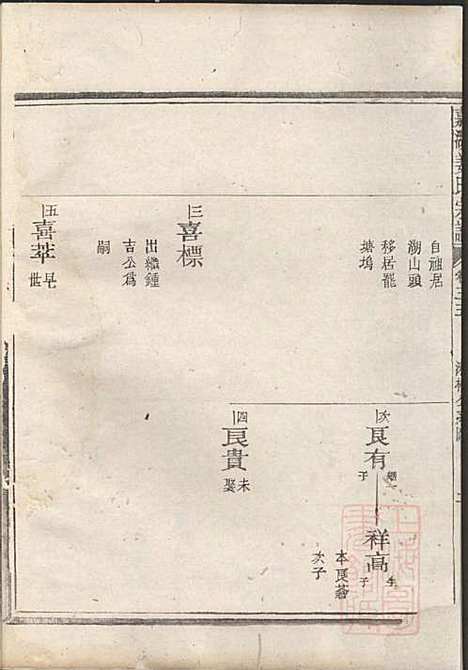 [下载][嘉湖姜氏宗谱]姜祖风_江山姜氏_清光绪31年1905_嘉湖姜氏家谱_三四.pdf