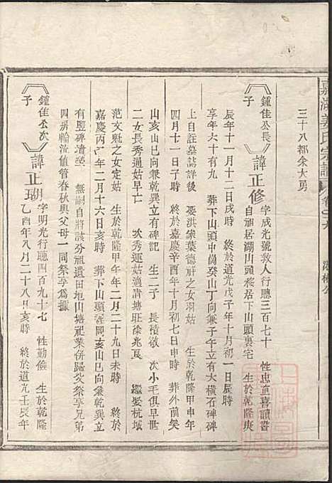 [下载][嘉湖姜氏宗谱]姜祖风_江山姜氏_清光绪31年1905_嘉湖姜氏家谱_三五.pdf