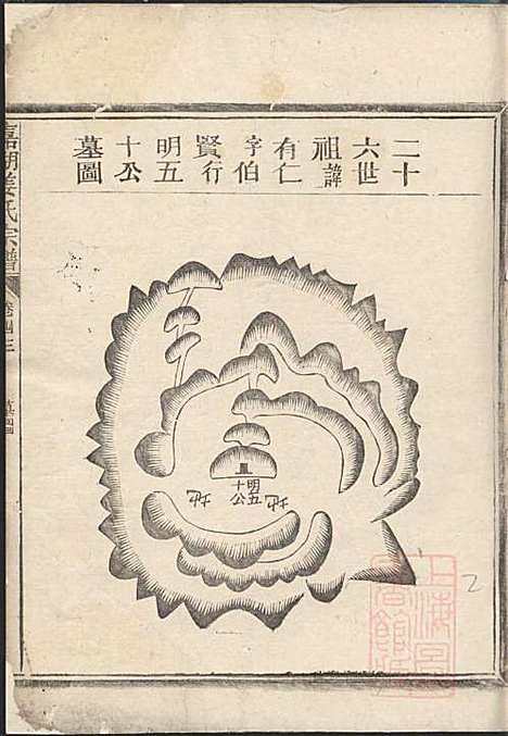 [下载][嘉湖姜氏宗谱]姜祖风_江山姜氏_清光绪31年1905_嘉湖姜氏家谱_四十.pdf