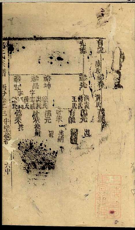 [下载][郭氏宗谱]郭上达_崇明郭氏_清道光16年1836_郭氏家谱_一.pdf