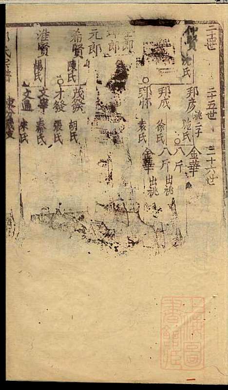 [下载][郭氏宗谱]郭上达_崇明郭氏_清道光16年1836_郭氏家谱_一.pdf