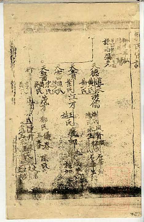 [下载][郭氏宗谱]郭上达_崇明郭氏_清道光16年1836_郭氏家谱_二.pdf