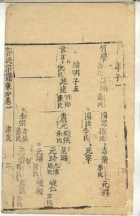 [下载][郭氏宗谱]郭上达_崇明郭氏_清道光16年1836_郭氏家谱_三.pdf