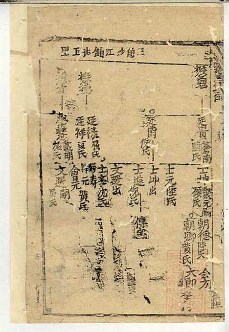 [下载][郭氏宗谱]郭上达_崇明郭氏_清道光16年1836_郭氏家谱_十三.pdf