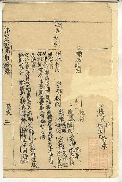 [下载][郭氏宗谱]郭上达_崇明郭氏_清道光16年1836_郭氏家谱_十四.pdf