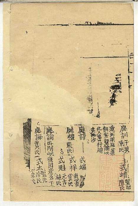 [下载][郭氏宗谱]郭上达_崇明郭氏_清道光16年1836_郭氏家谱_十四.pdf