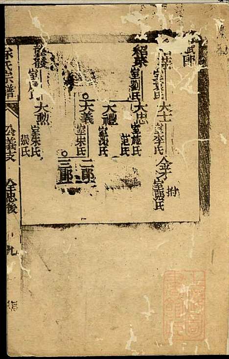 [下载][郭氏宗谱]郭上达_崇明郭氏_清道光16年1836_郭氏家谱_十五.pdf