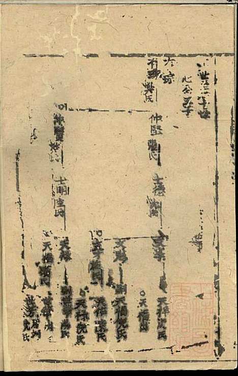 [下载][郭氏宗谱]郭上达_崇明郭氏_清道光16年1836_郭氏家谱_十五.pdf