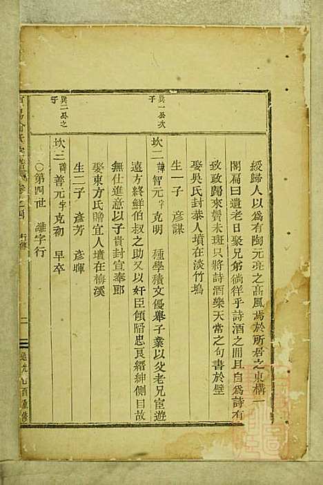 [下载][东阳俞氏宗谱]俞嘉征_东阳俞氏_清道光29年1849_东阳俞氏家谱_四.pdf