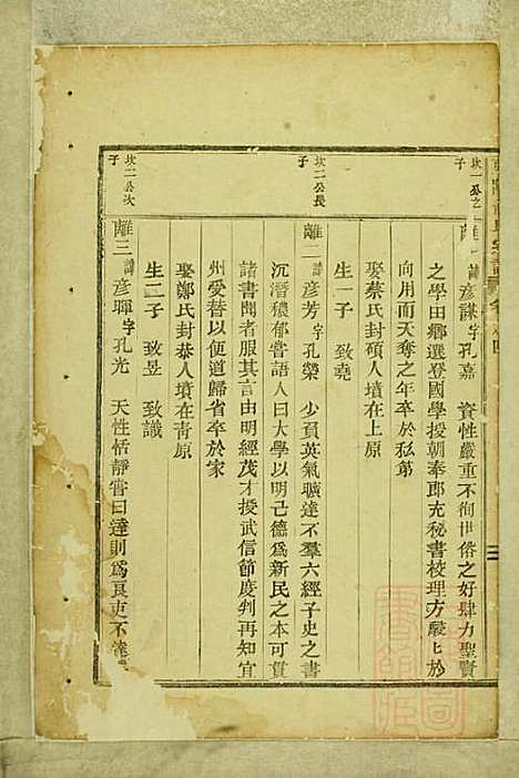 [下载][东阳俞氏宗谱]俞嘉征_东阳俞氏_清道光29年1849_东阳俞氏家谱_四.pdf