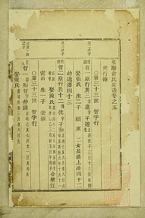 [下载][东阳俞氏宗谱]俞嘉征_东阳俞氏_清道光29年1849_东阳俞氏家谱_五.pdf