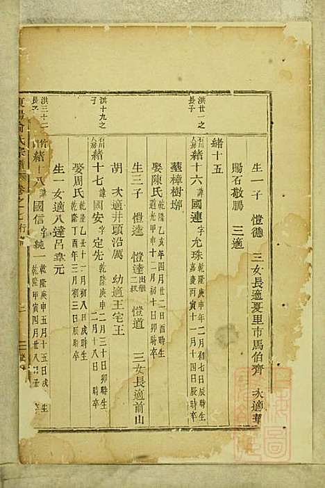 [下载][东阳俞氏宗谱]俞嘉征_东阳俞氏_清道光29年1849_东阳俞氏家谱_七.pdf