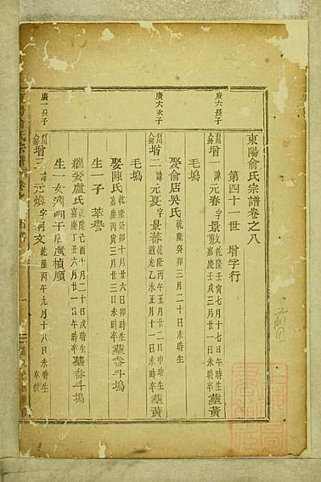 [下载][东阳俞氏宗谱]俞嘉征_东阳俞氏_清道光29年1849_东阳俞氏家谱_八.pdf