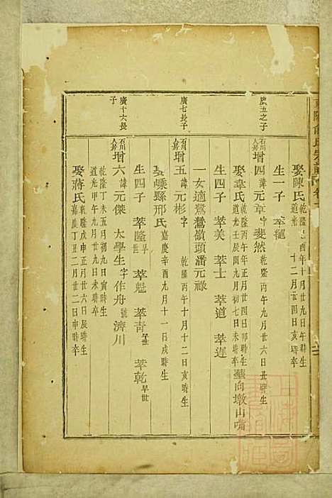 [下载][东阳俞氏宗谱]俞嘉征_东阳俞氏_清道光29年1849_东阳俞氏家谱_八.pdf