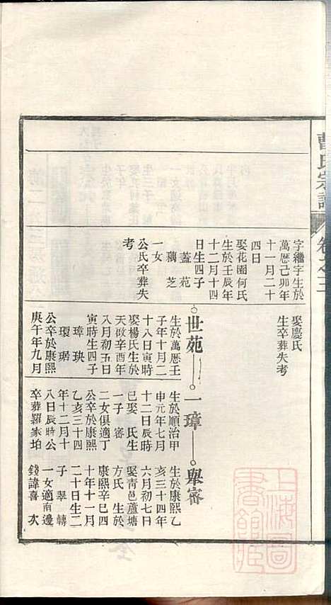 [下载][曹氏宗谱]曹梁材_清光绪23年1897_曹氏家谱_三.pdf