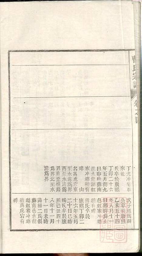 [下载][曹氏宗谱]曹梁材_清光绪23年1897_曹氏家谱_四.pdf