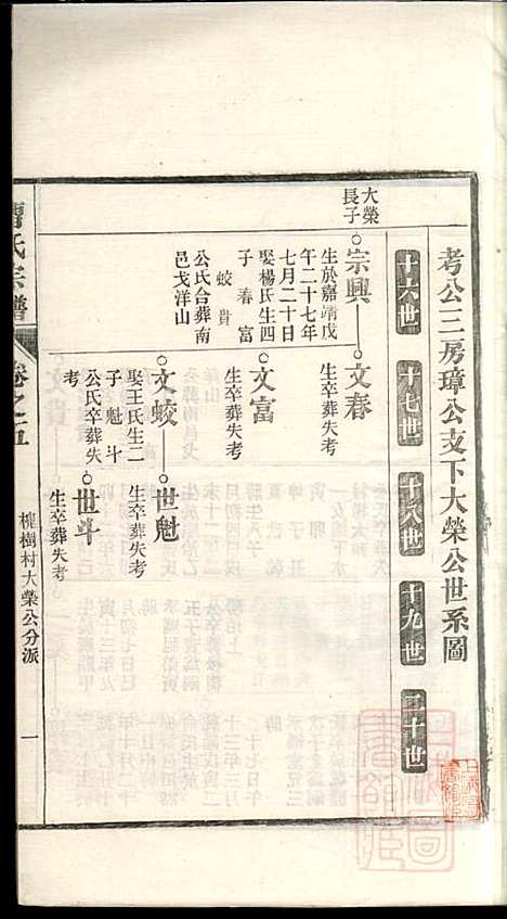 [下载][曹氏宗谱]曹梁材_清光绪23年1897_曹氏家谱_五.pdf