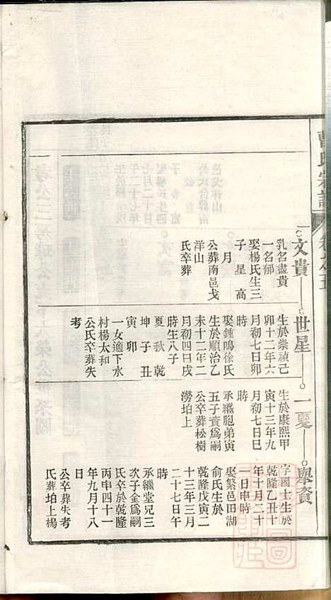 [下载][曹氏宗谱]曹梁材_清光绪23年1897_曹氏家谱_五.pdf