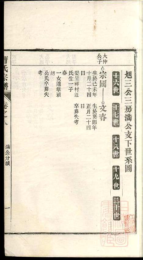 [下载][曹氏宗谱]曹梁材_清光绪23年1897_曹氏家谱_八.pdf