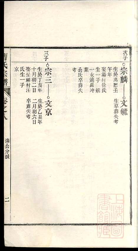 [下载][曹氏宗谱]曹梁材_清光绪23年1897_曹氏家谱_八.pdf