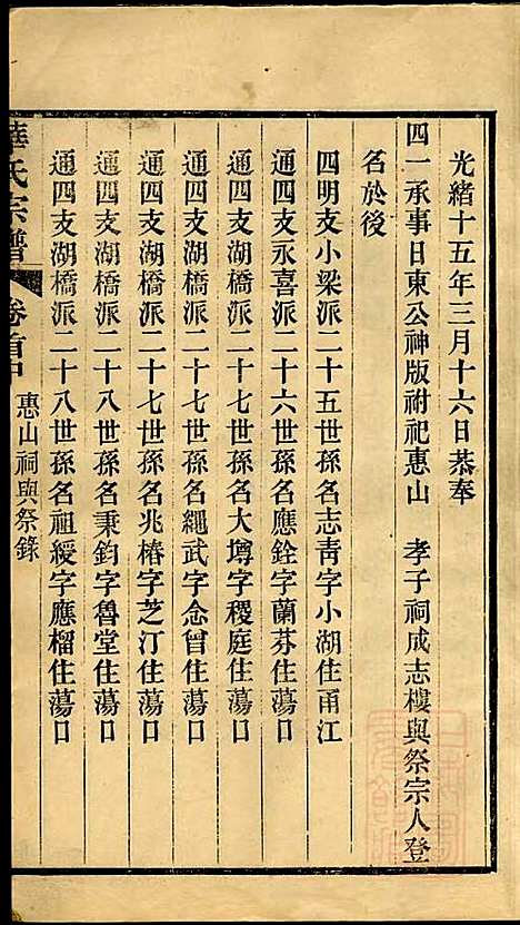 [下载][华氏宗谱]华大贵_惇德堂_清光绪24年1898_华氏家谱_二.pdf