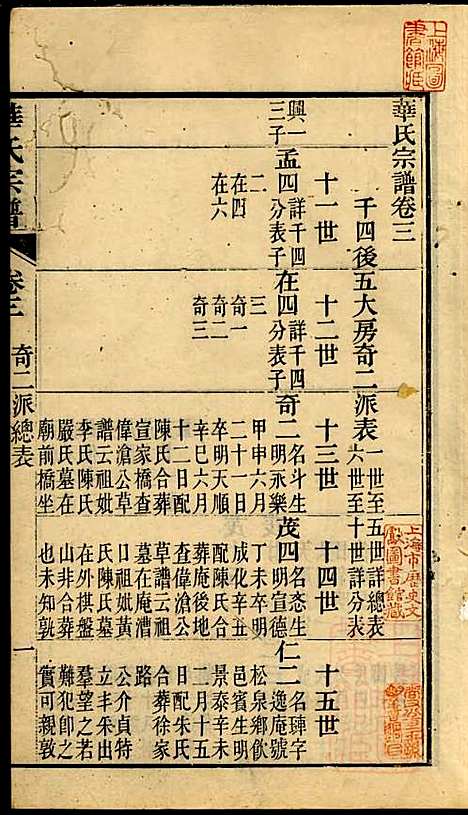 [下载][华氏宗谱]华大贵_惇德堂_清光绪24年1898_华氏家谱_六.pdf