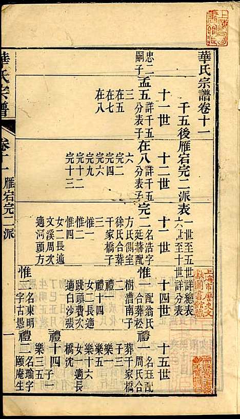 [下载][华氏宗谱]华大贵_惇德堂_清光绪24年1898_华氏家谱_十一.pdf