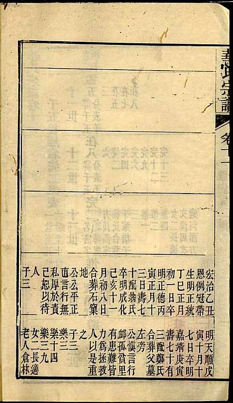 [下载][华氏宗谱]华大贵_惇德堂_清光绪24年1898_华氏家谱_十一.pdf