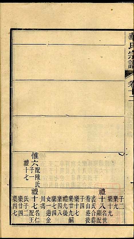 [下载][华氏宗谱]华大贵_惇德堂_清光绪24年1898_华氏家谱_十二.pdf