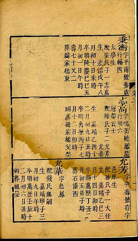 [下载][海宁查氏族谱]查元翶_海宁查氏_清道光8年1828_海宁查氏家谱_四.pdf