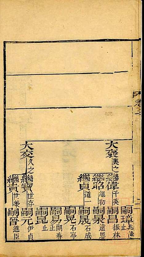 [下载][海宁查氏族谱]查元翶_海宁查氏_清道光8年1828_海宁查氏家谱_五.pdf