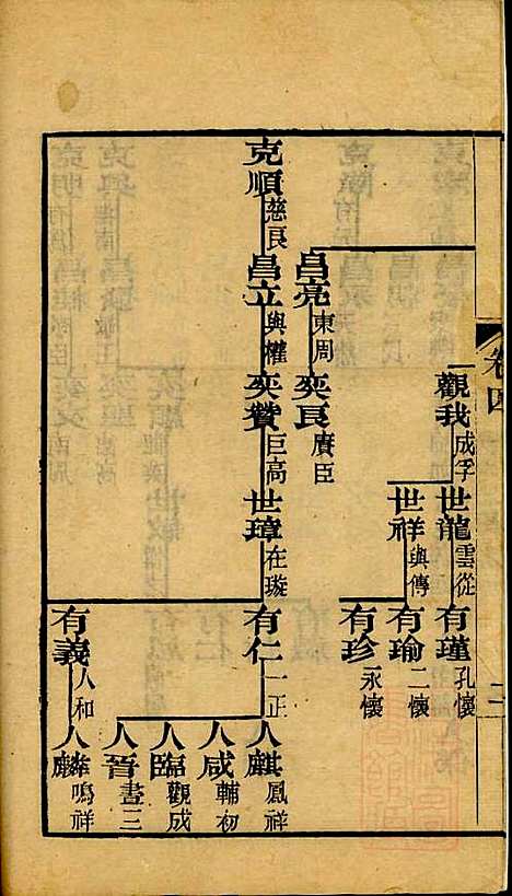 [下载][海宁查氏族谱]查元翶_海宁查氏_清道光8年1828_海宁查氏家谱_七.pdf