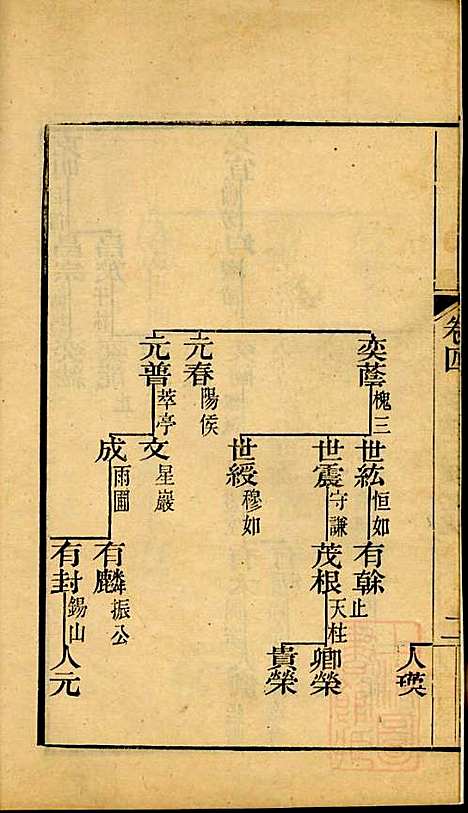 [下载][海宁查氏族谱]查元翶_海宁查氏_清道光8年1828_海宁查氏家谱_八.pdf