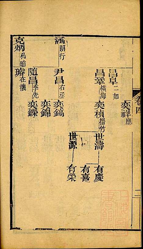 [下载][海宁查氏族谱]查元翶_海宁查氏_清道光8年1828_海宁查氏家谱_九.pdf