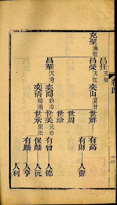 [下载][海宁查氏族谱]查元翶_海宁查氏_清道光8年1828_海宁查氏家谱_十.pdf