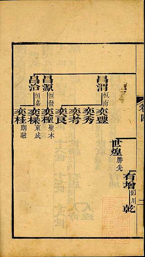 [下载][海宁查氏族谱]查元翶_海宁查氏_清道光8年1828_海宁查氏家谱_十一.pdf