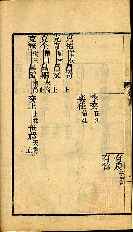 [下载][海宁查氏族谱]查元翶_海宁查氏_清道光8年1828_海宁查氏家谱_十五.pdf