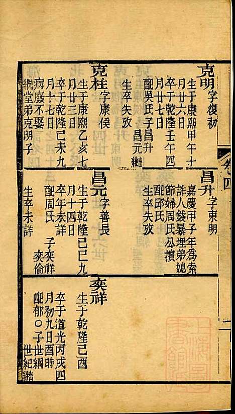 [下载][海宁查氏族谱]查元翶_海宁查氏_清道光8年1828_海宁查氏家谱_十七.pdf