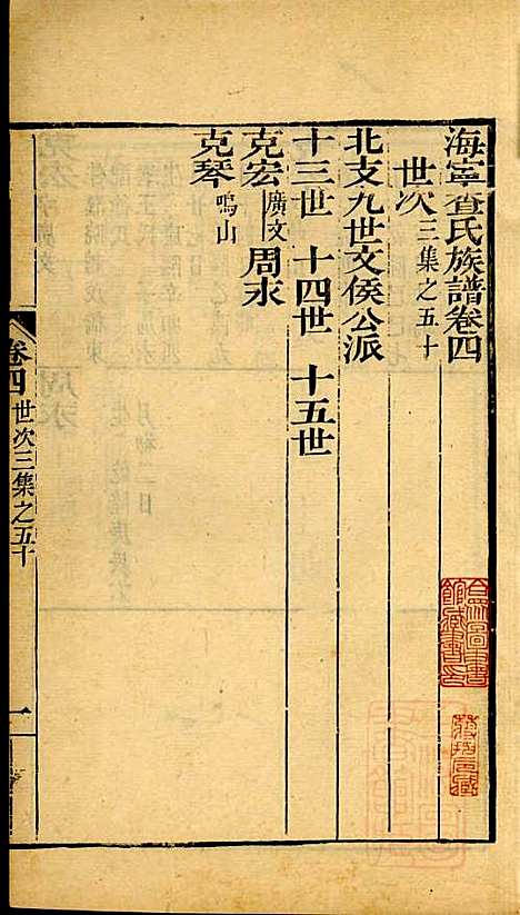 [下载][海宁查氏族谱]查元翶_海宁查氏_清道光8年1828_海宁查氏家谱_十八.pdf