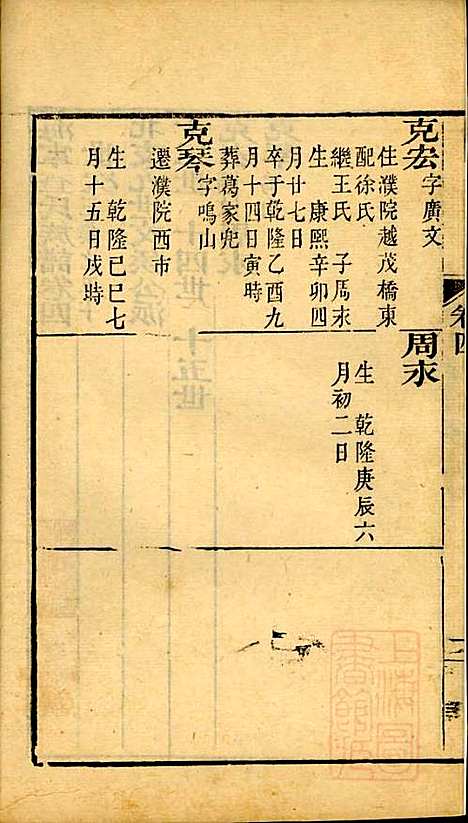 [下载][海宁查氏族谱]查元翶_海宁查氏_清道光8年1828_海宁查氏家谱_十八.pdf