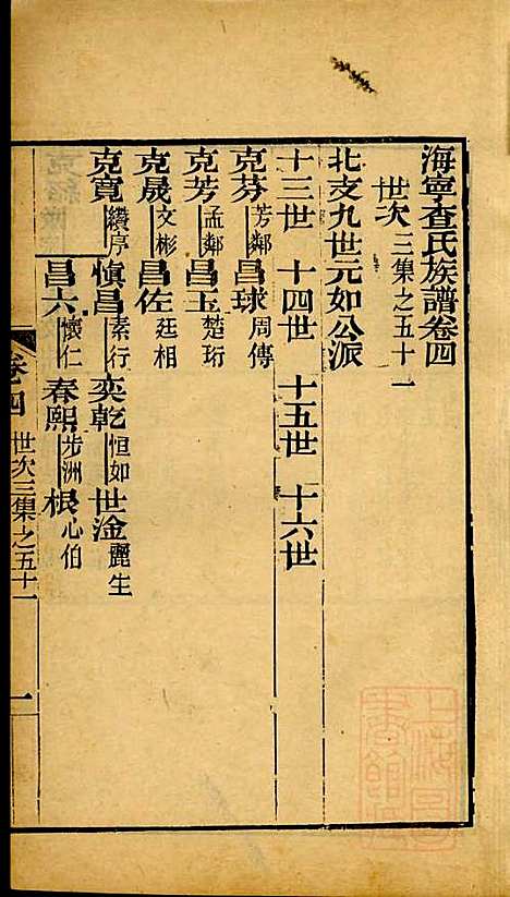 [下载][海宁查氏族谱]查元翶_海宁查氏_清道光8年1828_海宁查氏家谱_十八.pdf